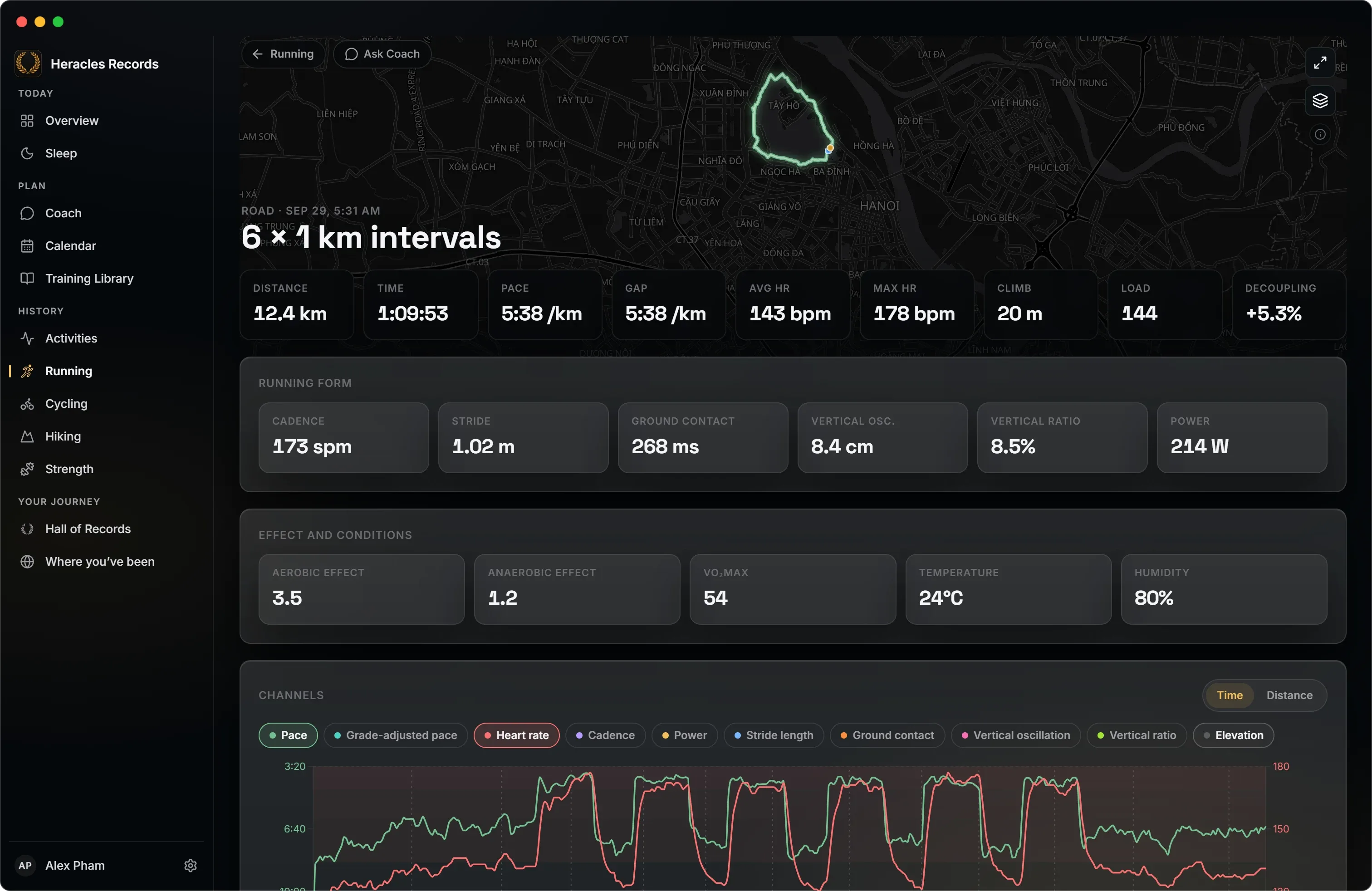A run: map, pace, heart rate, running form and every channel