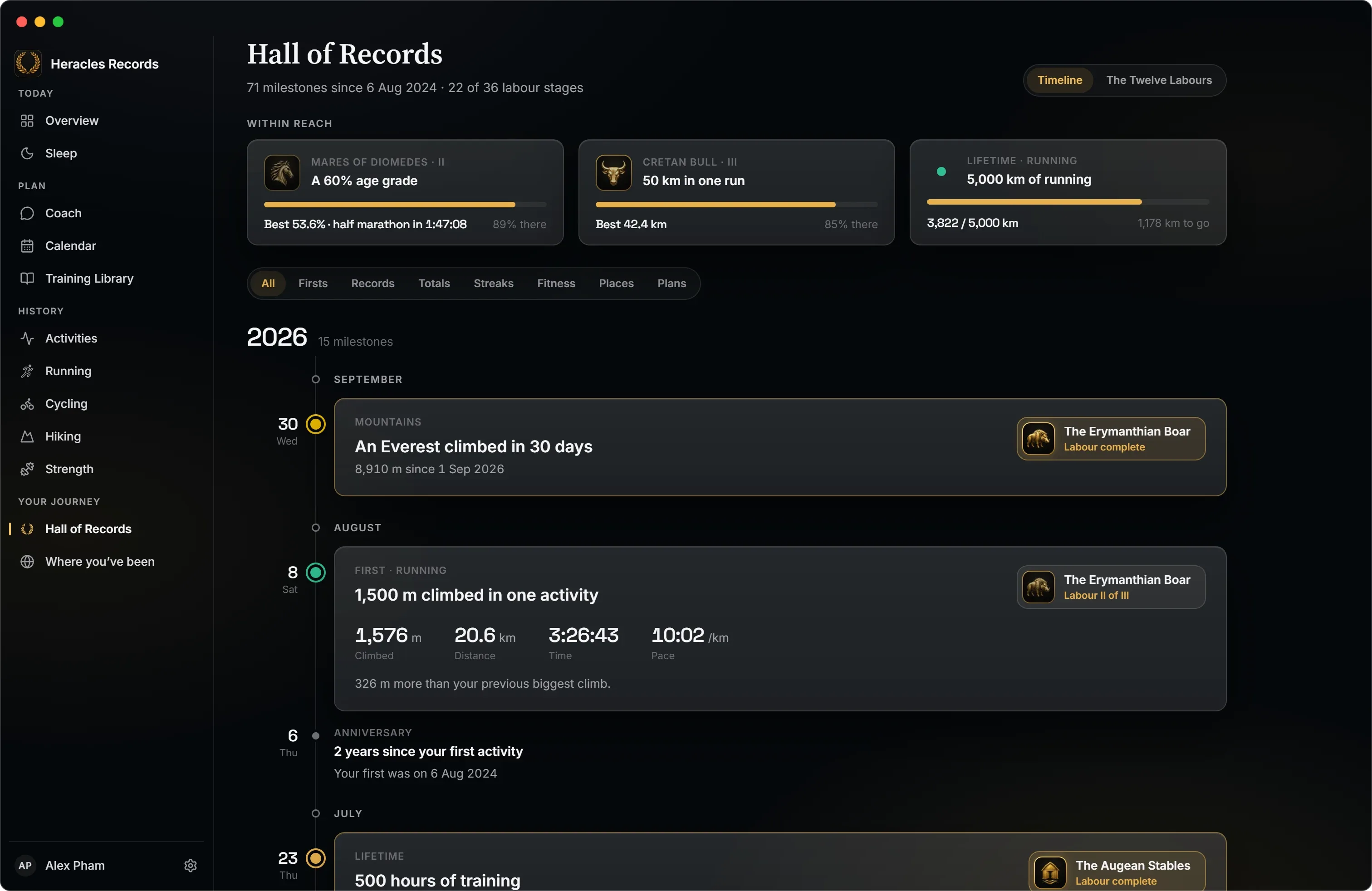 Hall of Records: the timeline of milestones