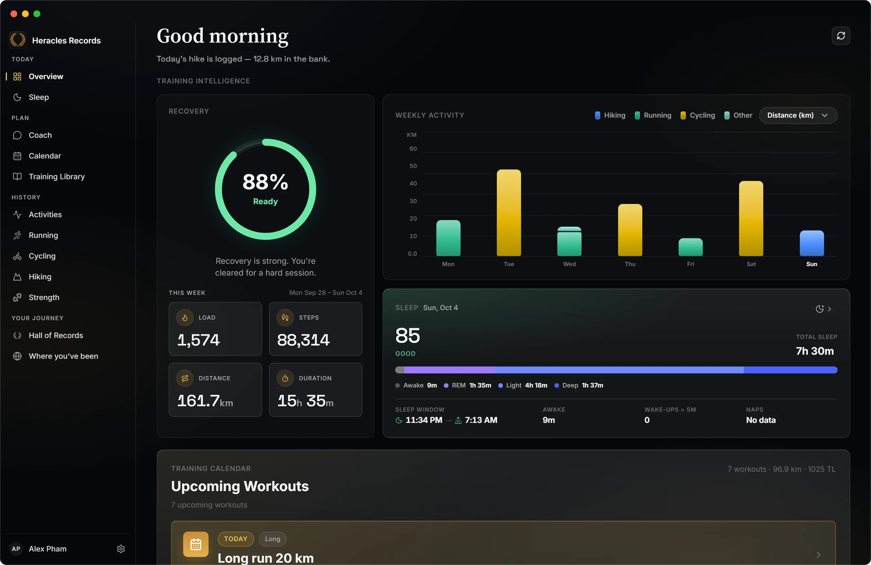 Overview in the dark colour mode